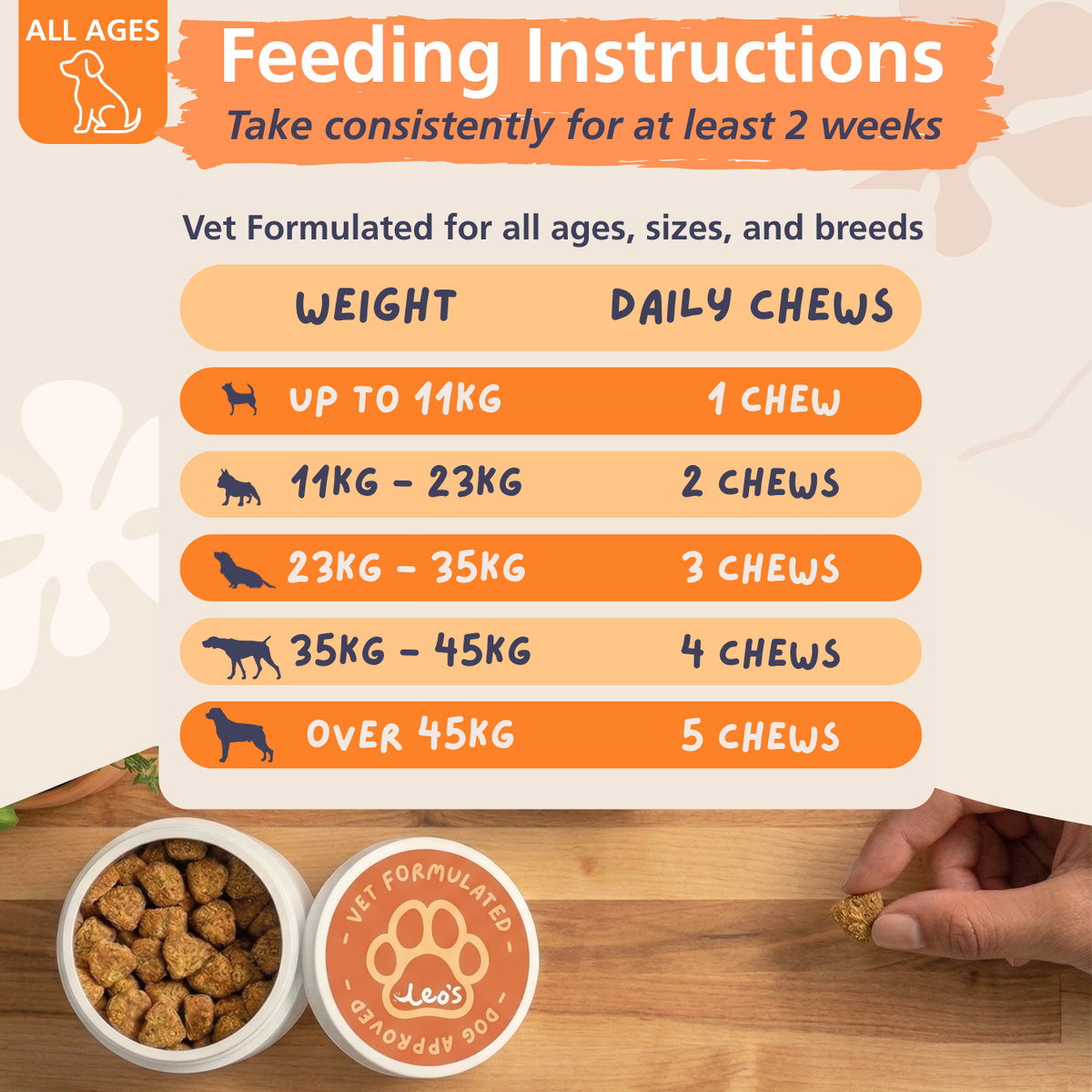 Relief Pack