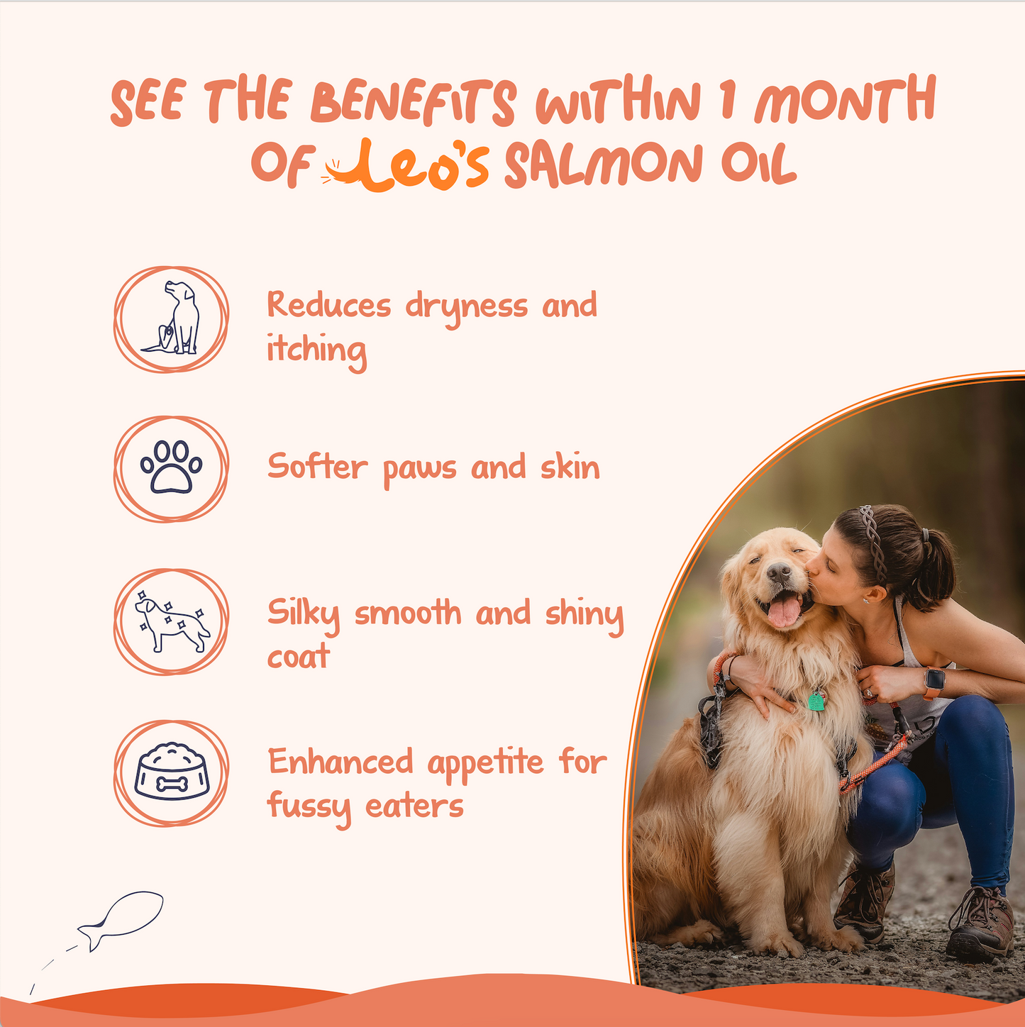 Wellness Bundle