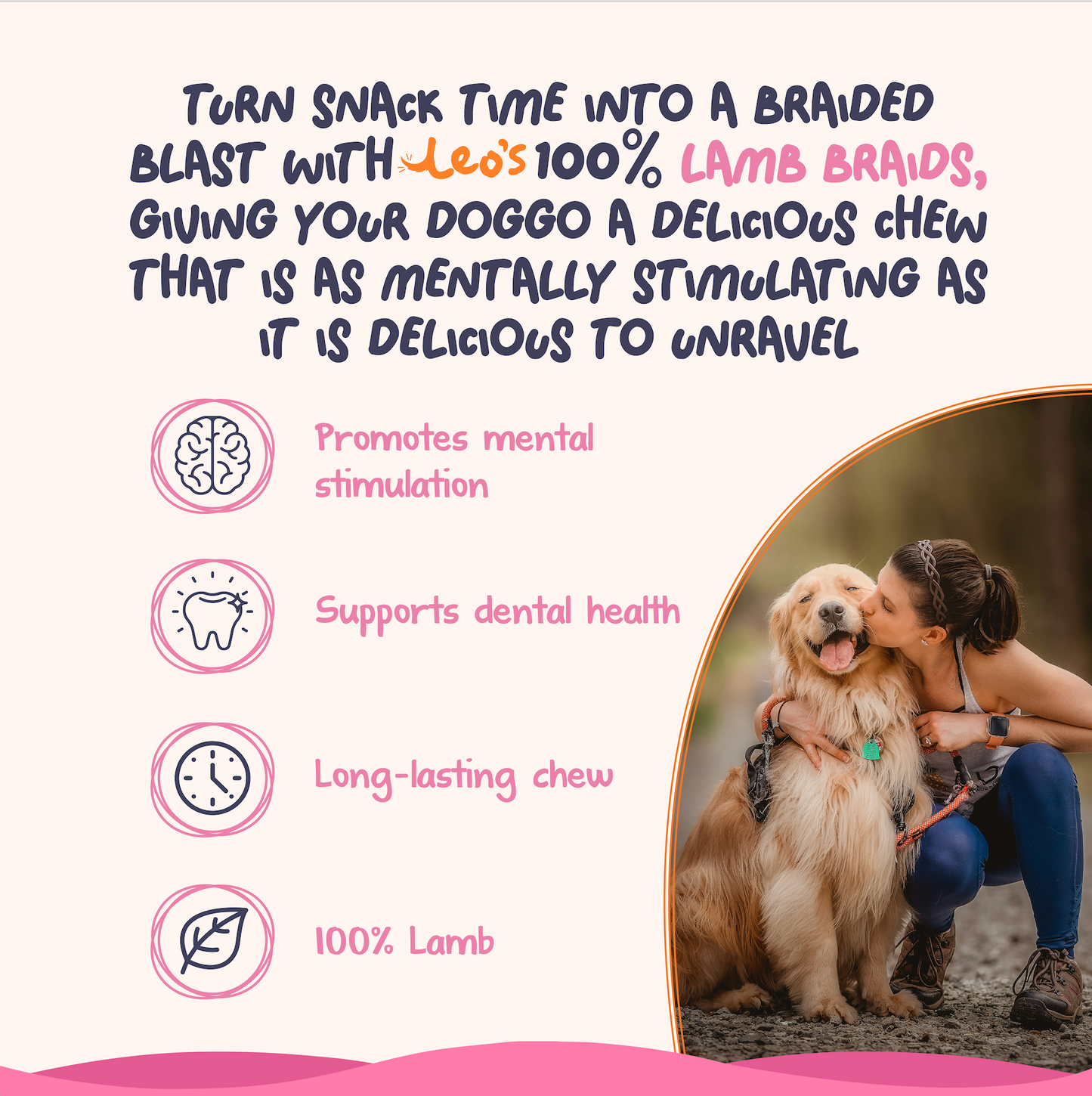 Wellness Bundle