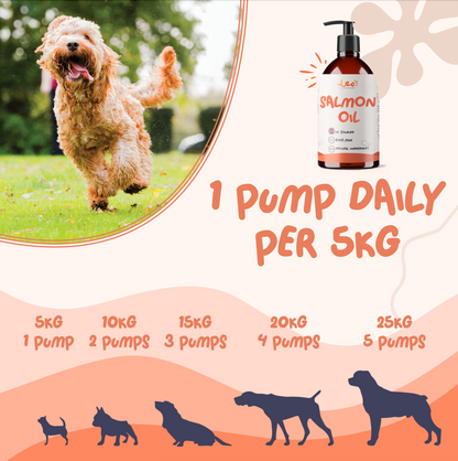 Pure Scottish Salmon Oil